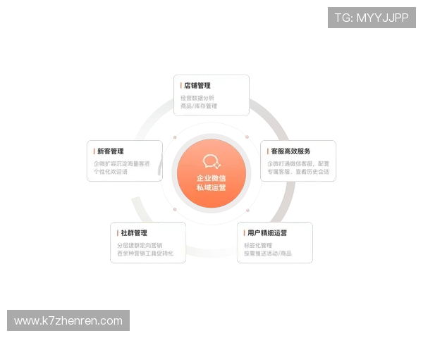 牛牛爆单系统官网提供专业培训与技术支持，助力商家快速掌握系统操作实现订单持续增长